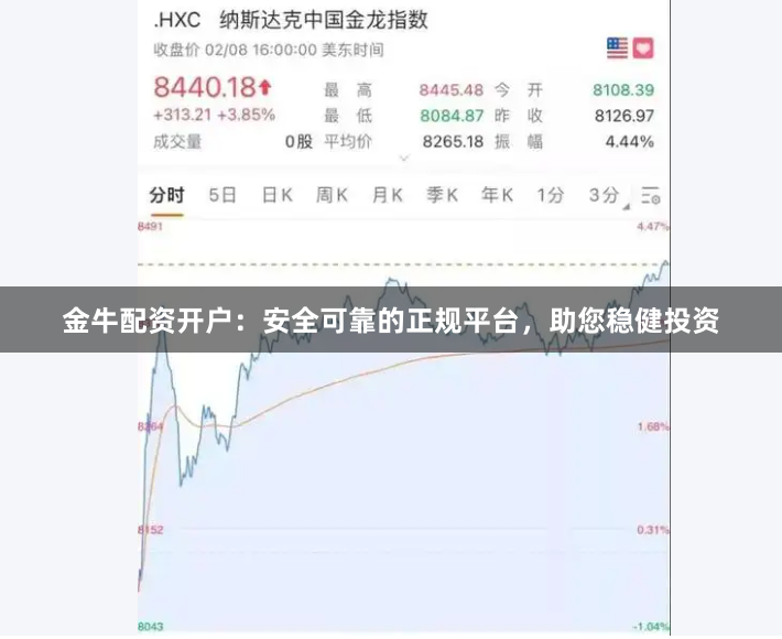 金牛配资开户：安全可靠的正规平台，助您稳健投资