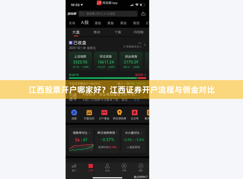 江西股票开户哪家好？江西证券开户流程与佣金对比