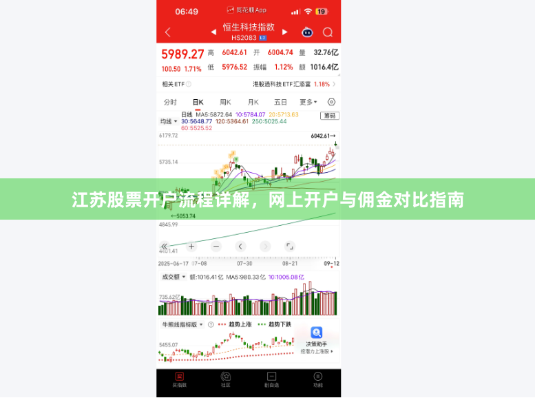 江苏股票开户流程详解，网上开户与佣金对比指南