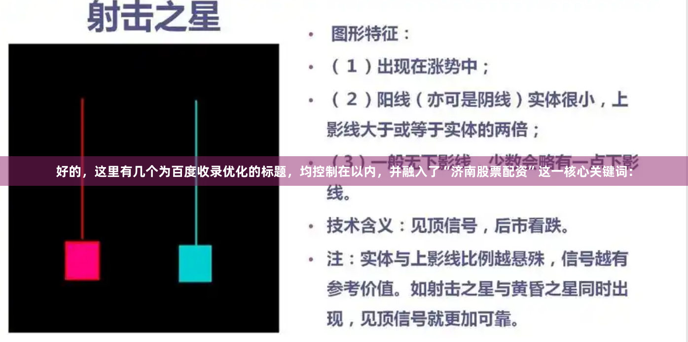 好的，这里有几个为百度收录优化的标题，均控制在以内，并融入了“济南股票配资”这一核心关键词：