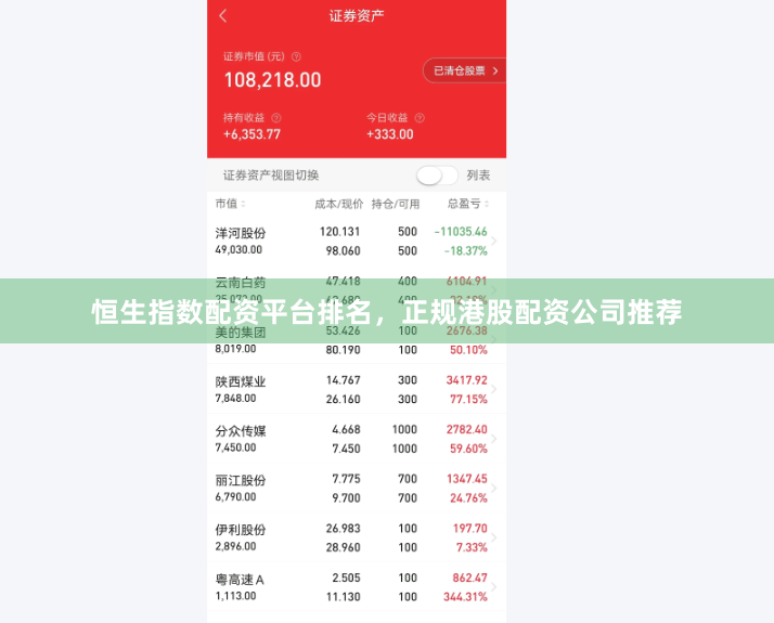 恒生指数配资平台排名，正规港股配资公司推荐
