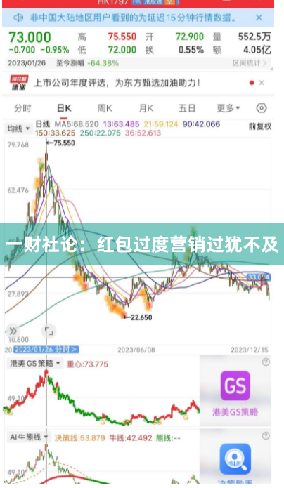一财社论：红包过度营销过犹不及