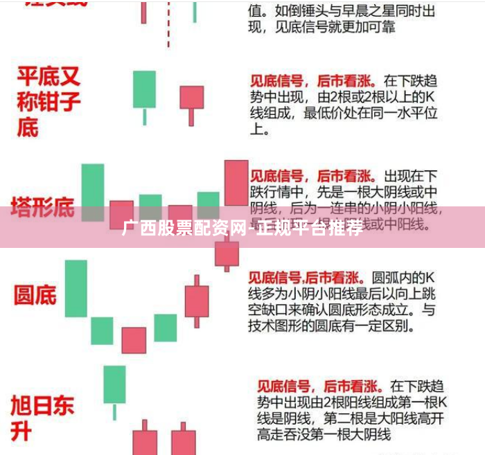 广西股票配资网-正规平台推荐