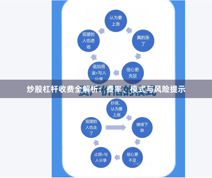 炒股杠杆收费全解析:费率、模式与风险提示